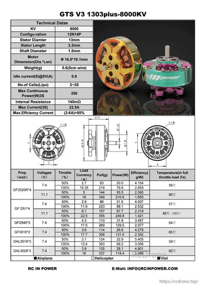 RCinPower GTS V3 1303 FPV Brushless Motor 8000KV/11500KV Orange/Gold