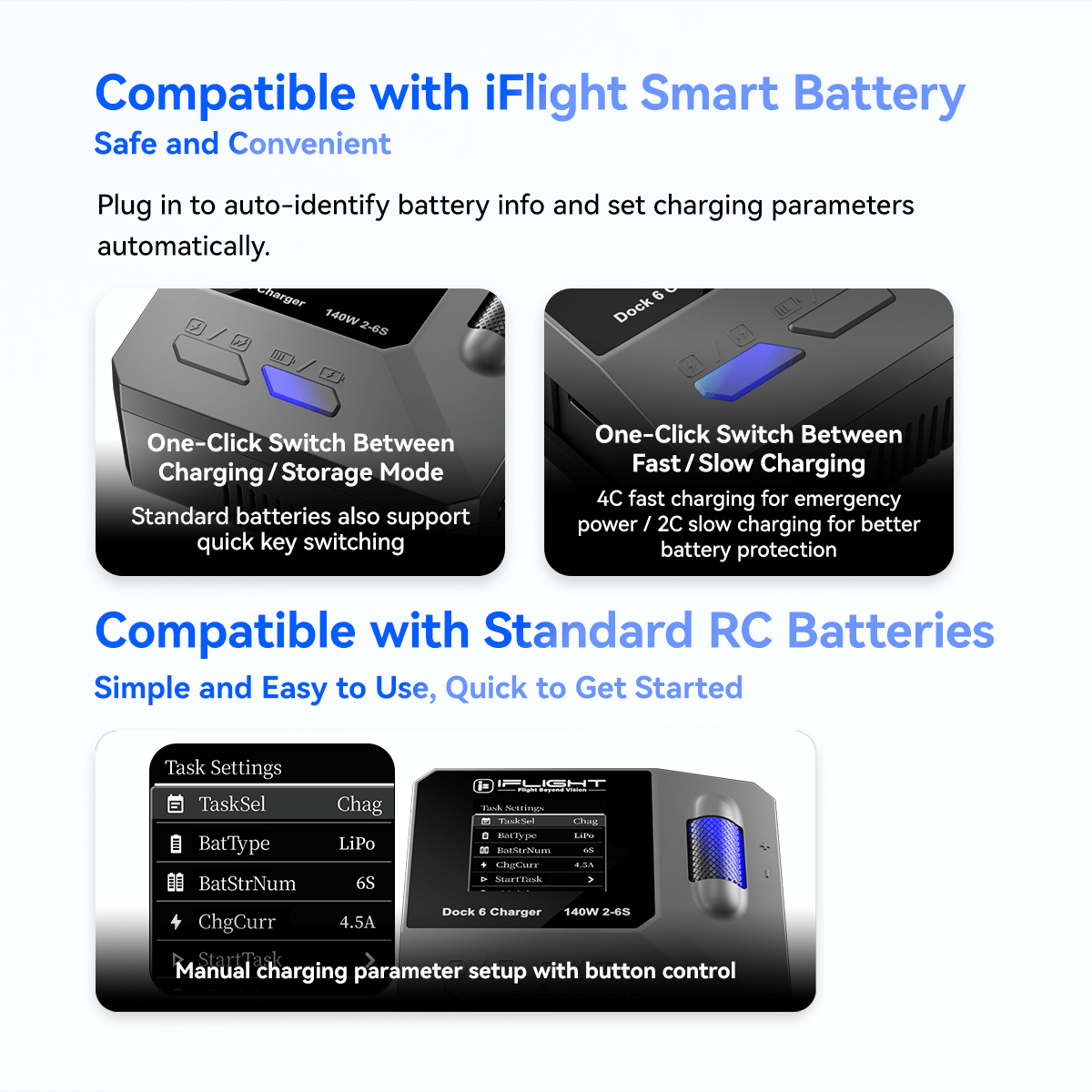 Chargeur d'équilibrage iFlight Dock 6 6 ports 2-6S 140W