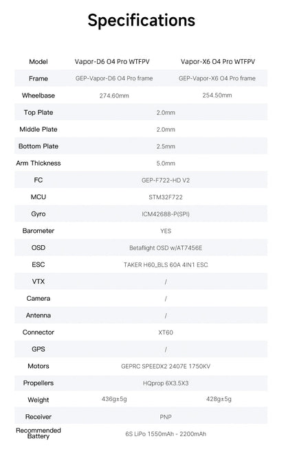 Drone FPV Deadcat GEPRC Vapor-D5 O4 Pro WTFPV 5 pouces - 6S