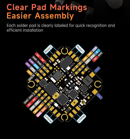 GEPRC DarkStar22 WTFPV - 2.2 inch DJI O4 HD CineWhoop