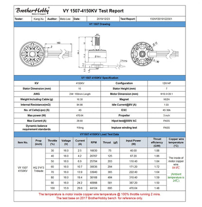 BrotherHobby VY 1507 Motor (3100Kv, 4150Kv) 3-6S