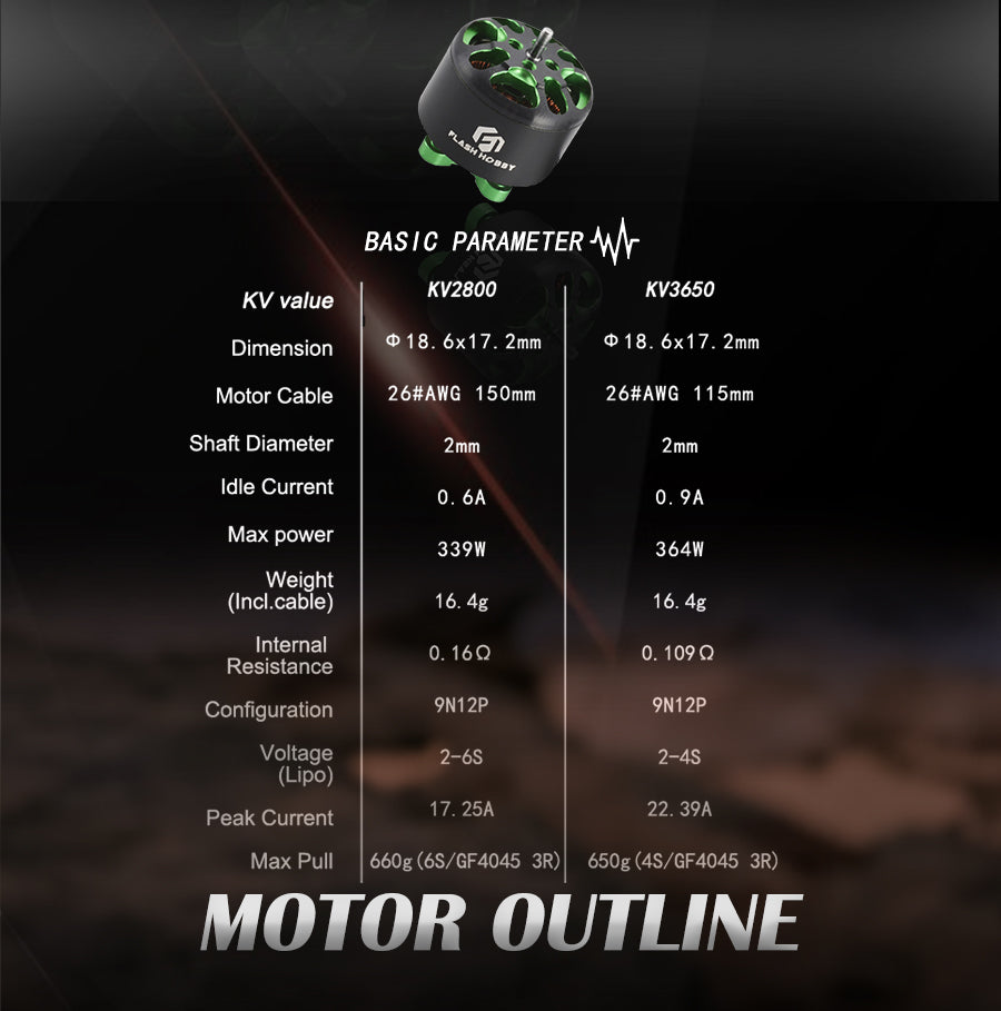 Flash A1408 Brushless Motor - 1.5mm Shaft (2800kV, 3650kV)
