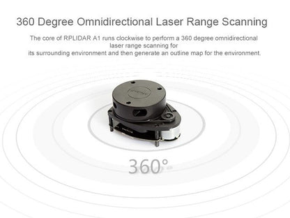RPLidar A1M8 R6 - 360 Degree Laser Scanner Development Kit (12m range)