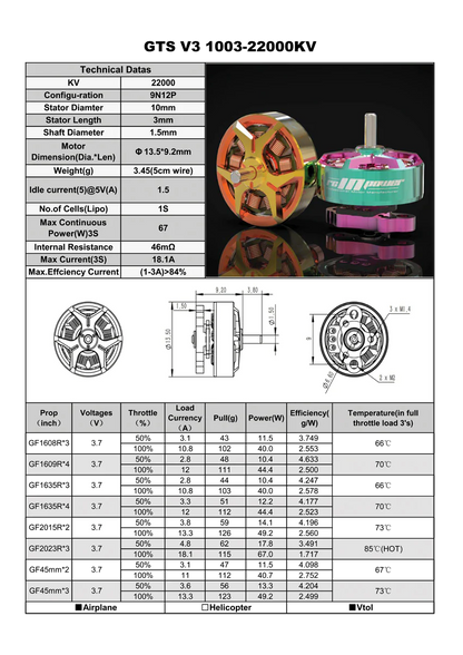 RCinPower GTS V3 1003 1S Drone Motor