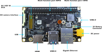 A603 Carrier Board for Jetson Orin NX/Orin Nano