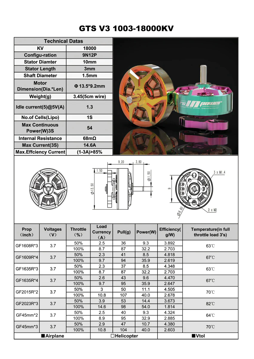 RCinPower GTS V3 1003 1S Drone Motor