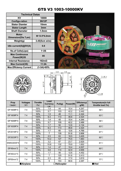 RCinPower GTS V3 1003 1S Drone Motor