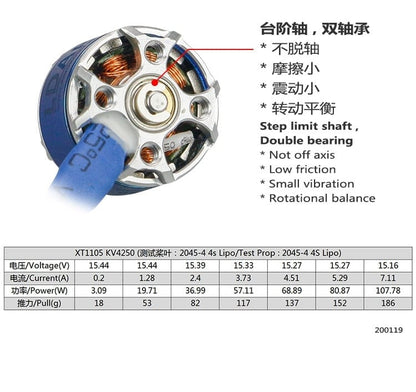 LDARC XT 1105 Motor (4250kV)