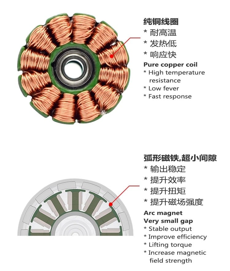 LDARC XT 1105 Motor (4250kV)