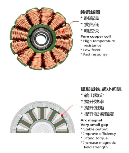 LDARC XT 1105 Motor (4250kV)