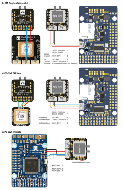 Matek Digital AirSpeed Sensor (ASPD-DLVR-L431, CAN, I2C, UAVCAN)
