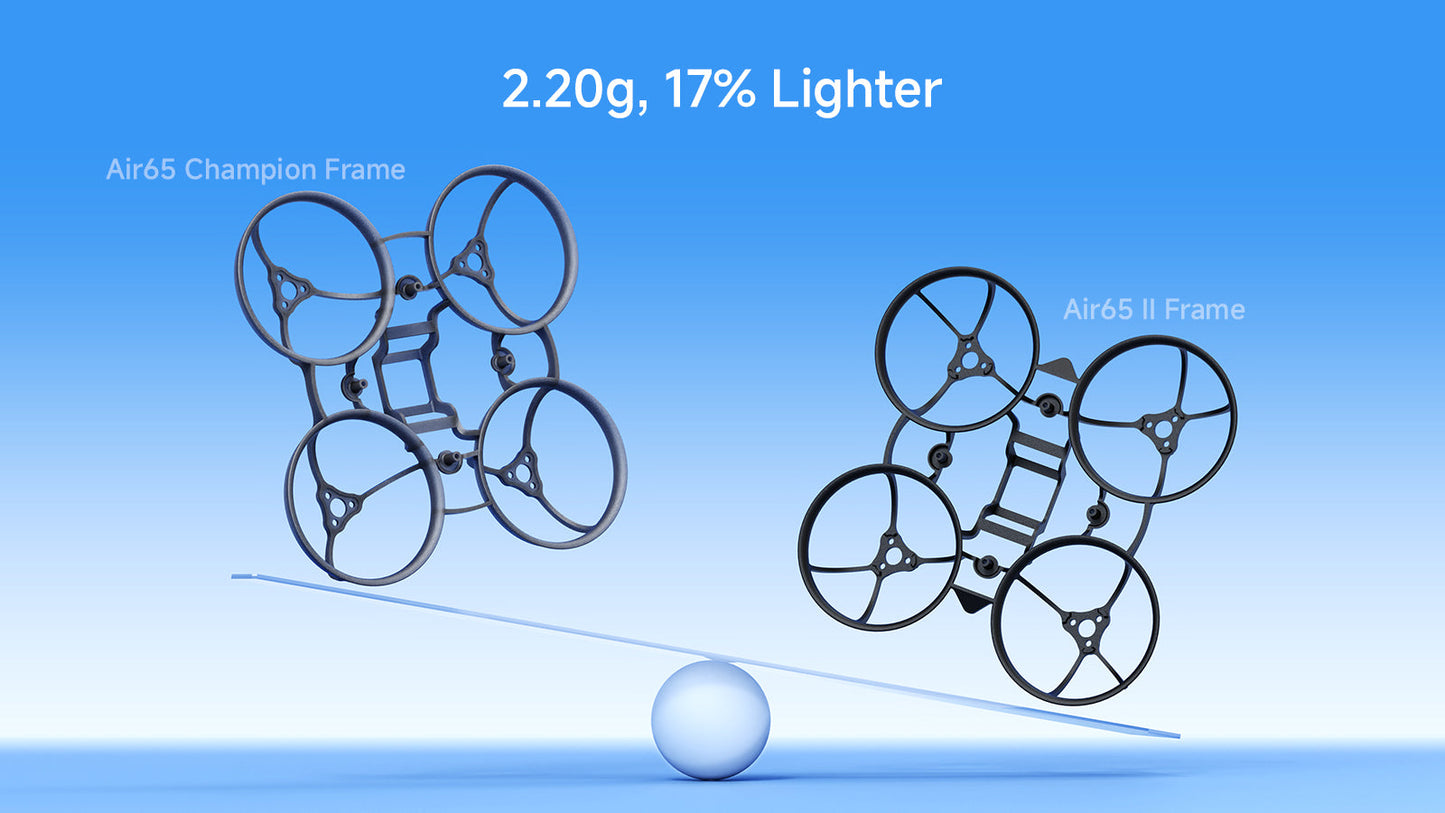 BETAFPV Air65 Champion: Ultraleichter 65mm Brushless Whoop-Rahmen