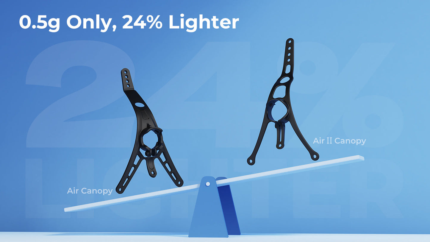 BetaFPV Air II Canopy – La canopy ultra-légère de 0,5 g pour Whoop