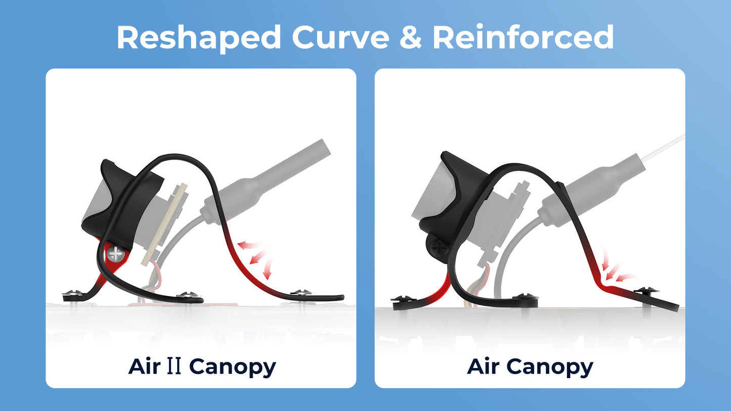 BetaFPV Air II Canopy – La canopy ultra-légère de 0,5 g pour Whoop