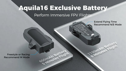 BetaFPV Aquila16 FPV Drone Starter Kit