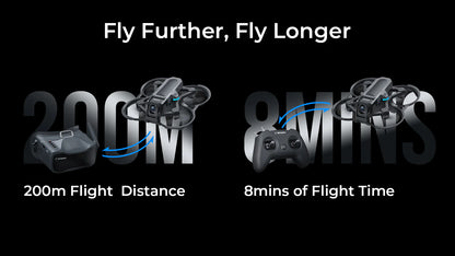 BetaFPV Aquila16 FPV Drone Starter Kit