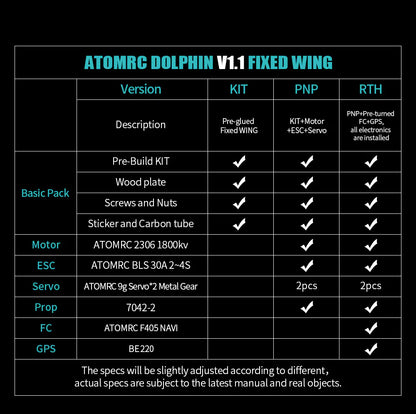 AtomRC Dolphin FPV RC Aircraft