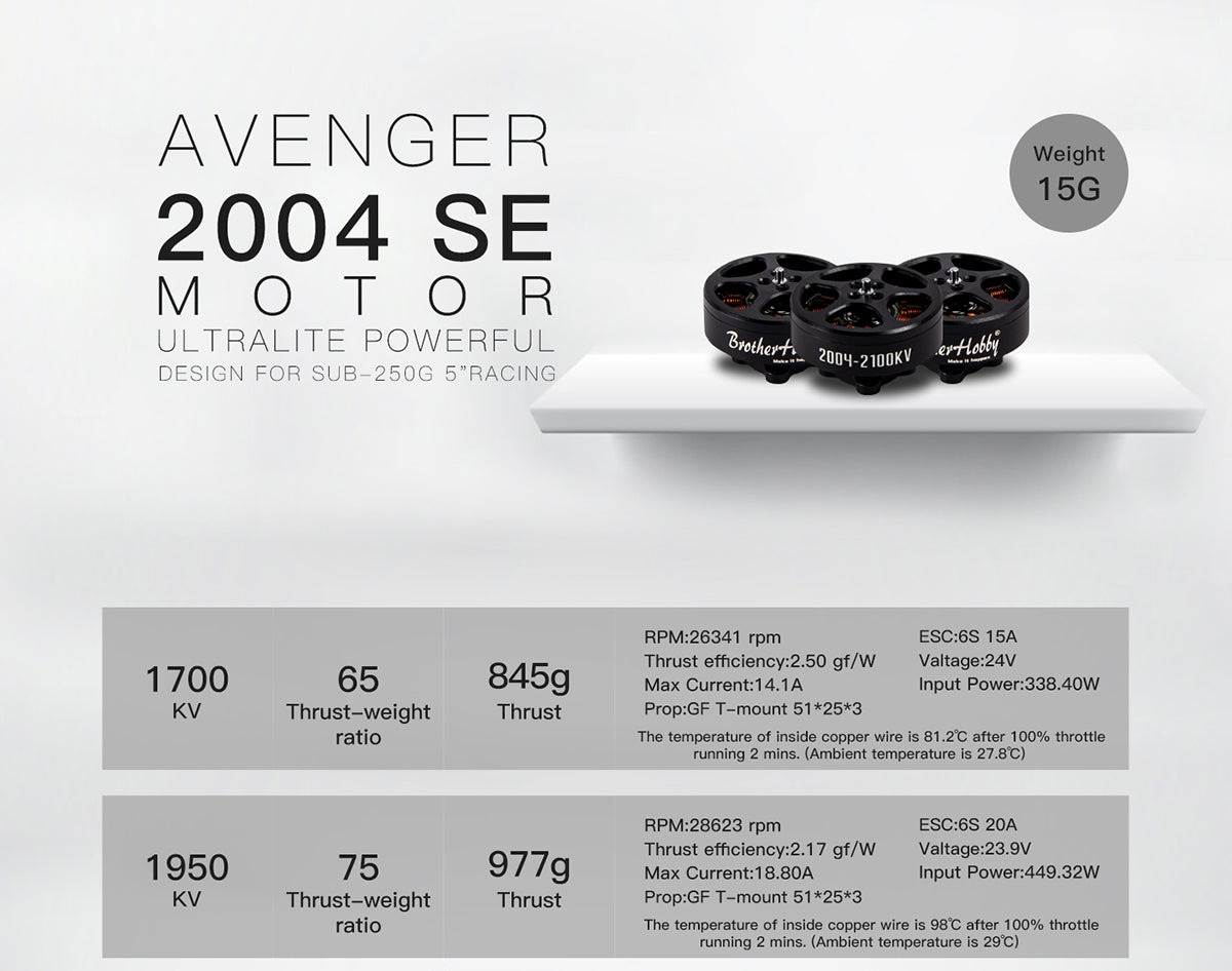 BrotherHobby Avenger SE 2004 Motor (1700kV, 1950kV, 2100kV, 3150kV)