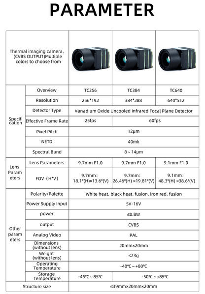 AxisFlying 256x192 Thermal Imaging Camera