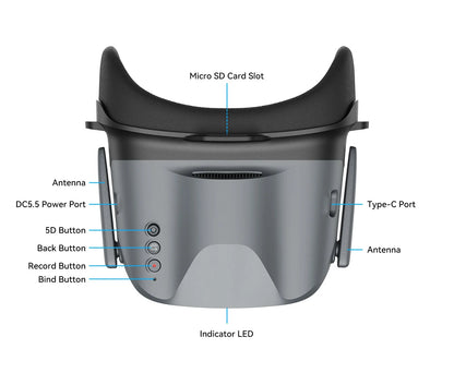 BetaFPV VR04 HD FPV Goggles (ArtLynk Protocol)