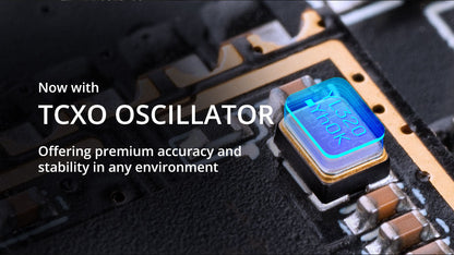 RadioMaster Bandit Micro ExpressLRS 915MHz Module