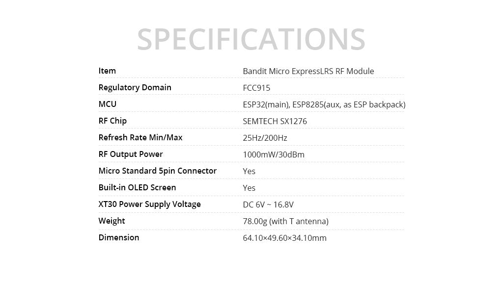 RadioMaster Bandit Micro ExpressLRS 915MHz Module