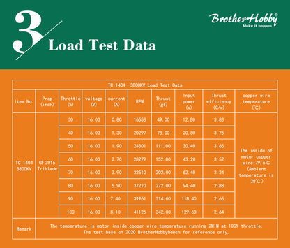 BrotherHobby TC 1404 Motor (2750kV, 3800kV, 4600kV)