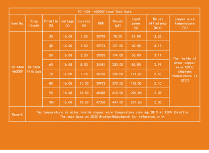 BrotherHobby TC 1404 Motor (2750kV, 3800kV, 4600kV)