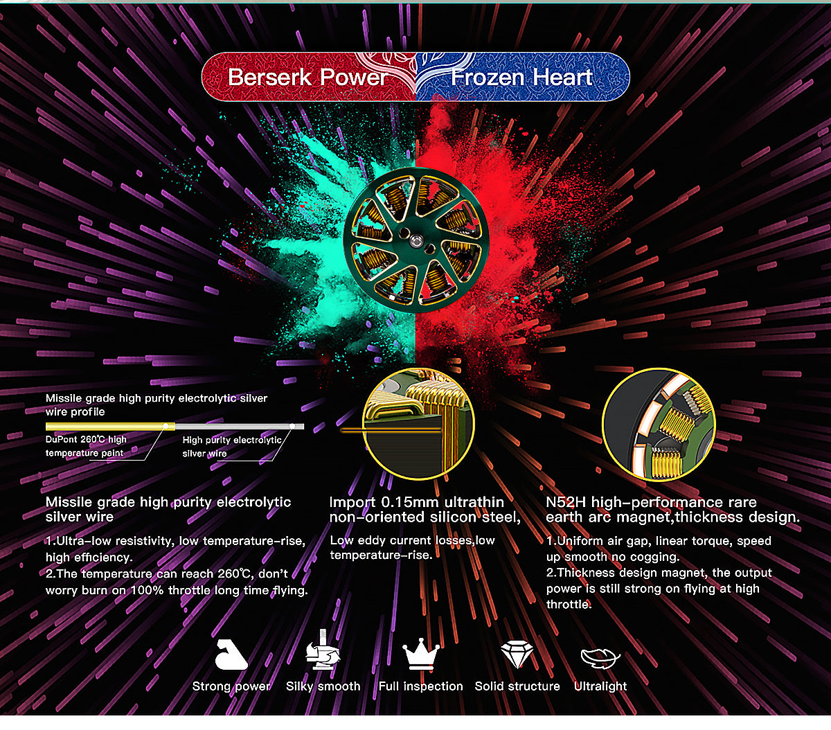 BrotherHobby TC 1404 Motor (2750kV, 3800kV, 4600kV)