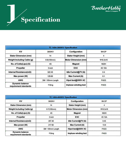 BrotherHobby TC 1404 Motor (2750kV, 3800kV, 4600kV)