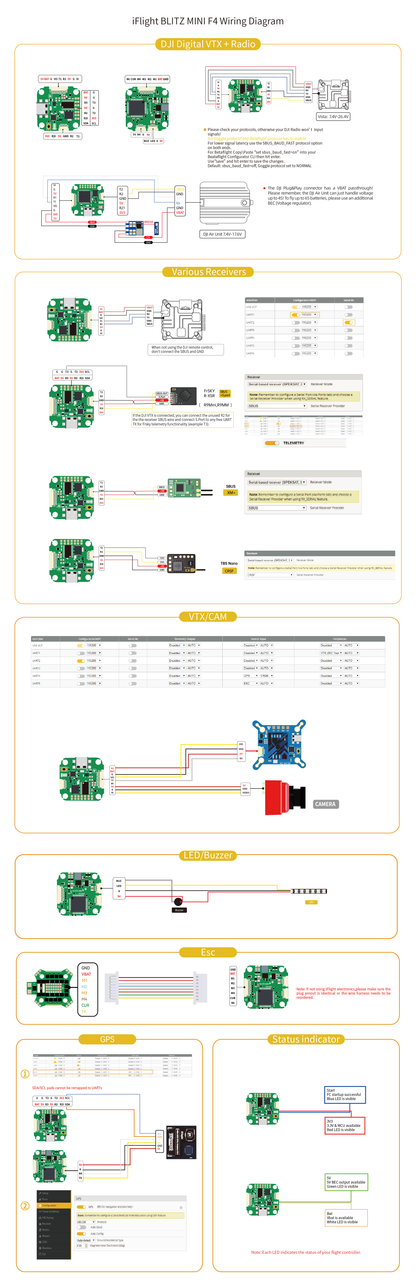 iFlight Blitz Mini F4 Flight Controller