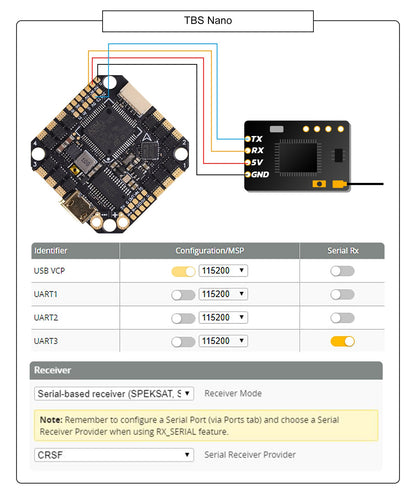 BetaFPV F722 35A AIO (BlHeli_S) 2-6S Brushless Flight Controller