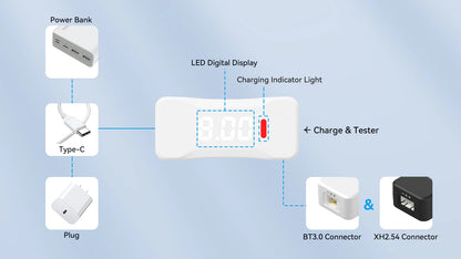 BetaFPV 2S BT3.0 Battery Charger and Voltage Tester