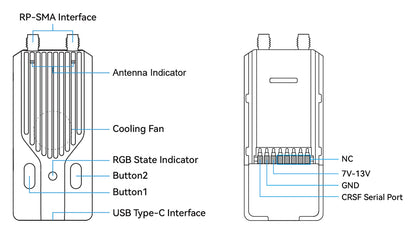 BetaFPV SuperG Nano Transmitter (2.4Ghz ELRS Gemini)