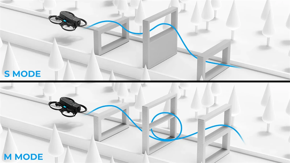 BetaFPV Aquila20 FPV Drone Starter Kit