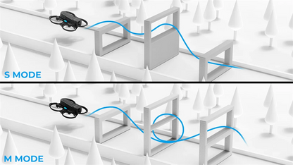 BetaFPV Aquila20 FPV Drone Starter Kit