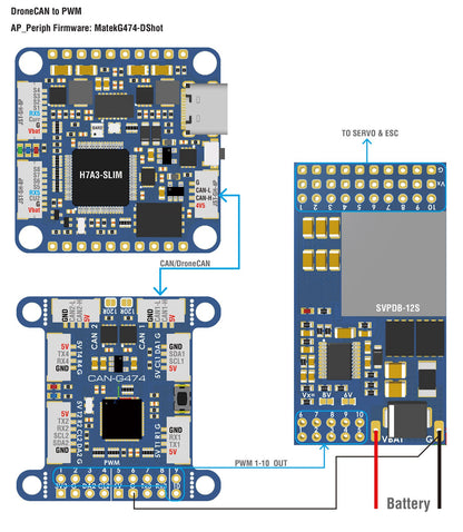 Matek AP_Periph CAN Node CAN-G474