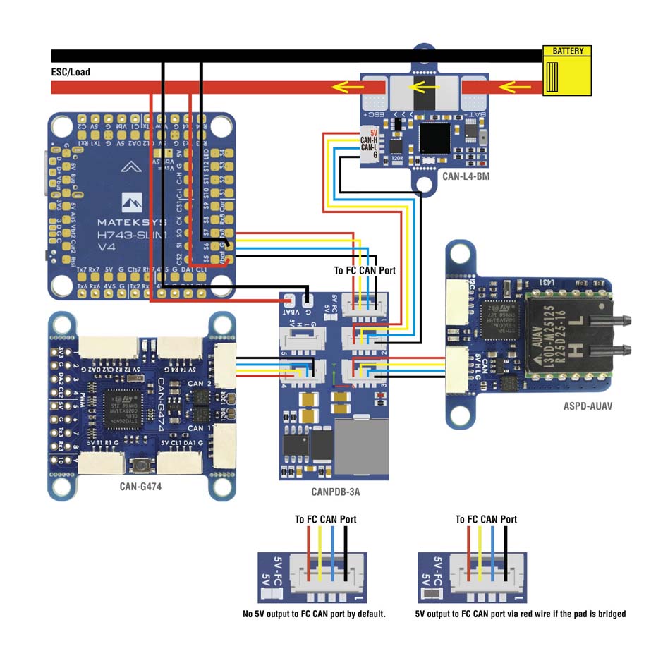 Matek CANPDB-3A 2S-16S Power Distribution Board with 5.3V BEC & 5-Port JST-GH CAN Hub