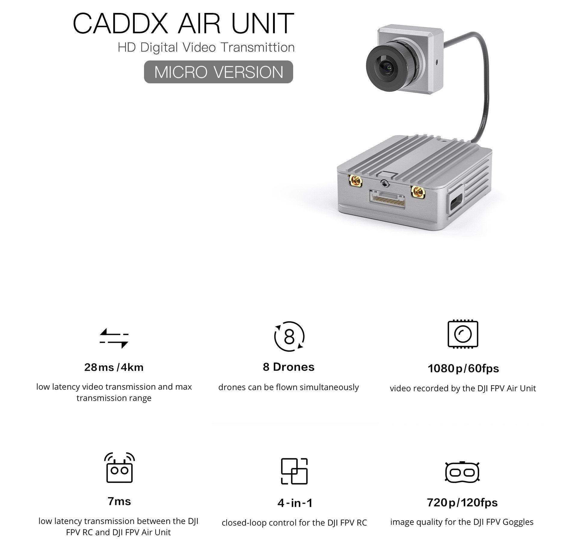 dji fpv goggles bedienungsanleitung deutsch Caddx Air Unit HD FPV (DJI FPV Air Unit) – Unmanned Tech