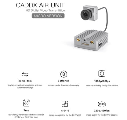 Caddx Air Unit HD FPV (DJI FPV Air Unit)