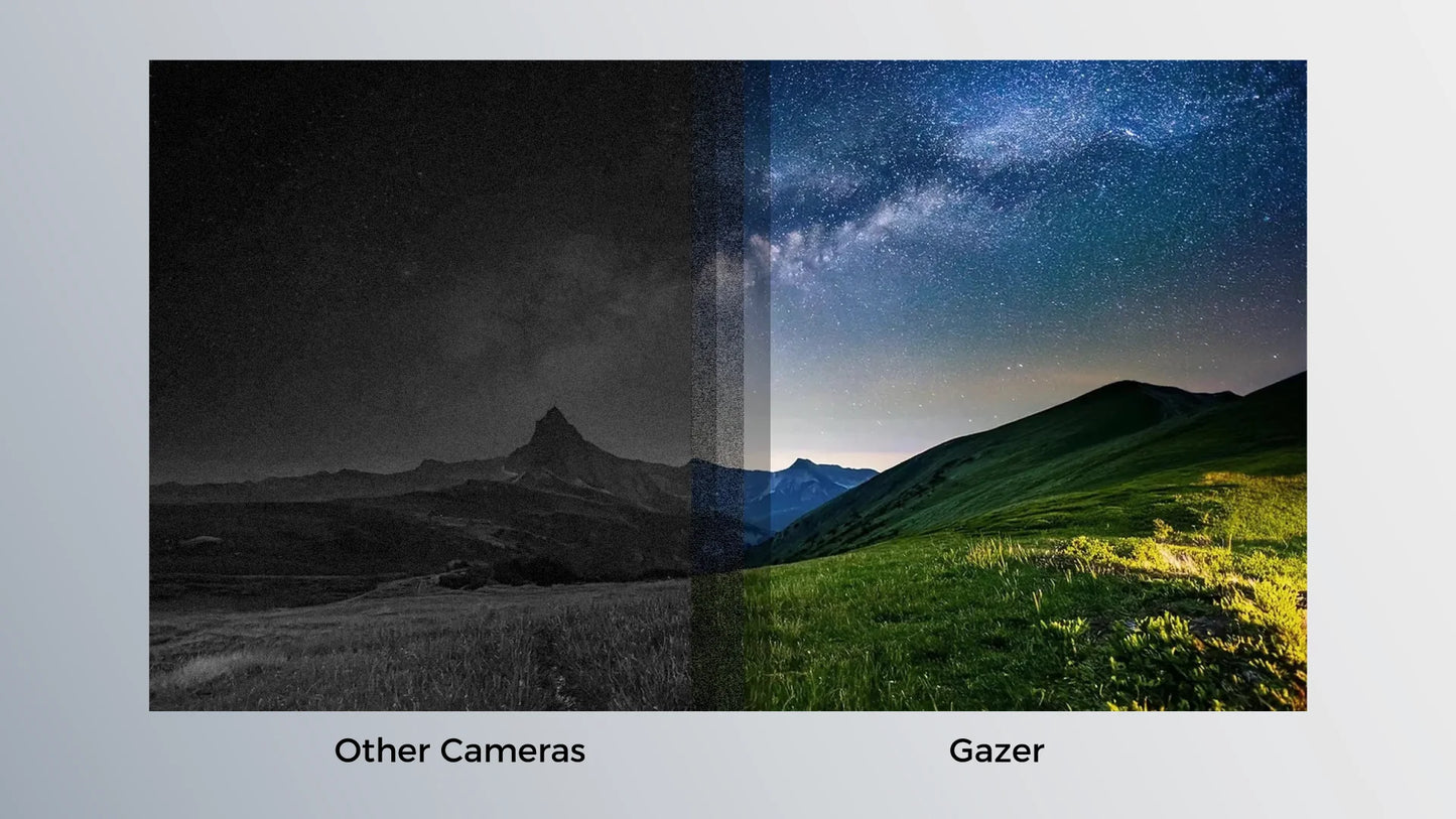 Caddx Gazer Analog Camera 1920x1080P 50FPS 3x AI Optical Zoom