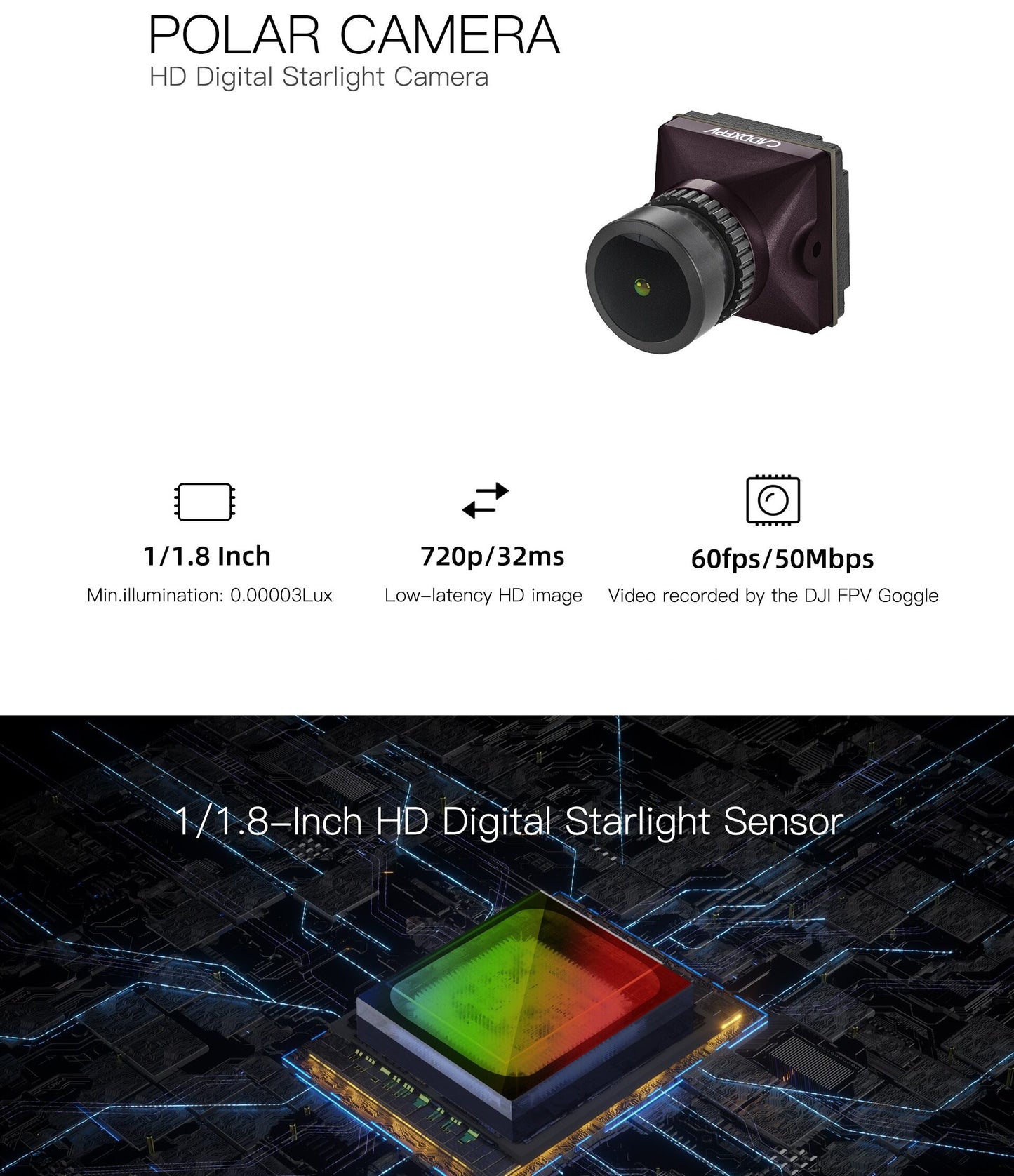 Caddx Polar Micro Starlight Camera