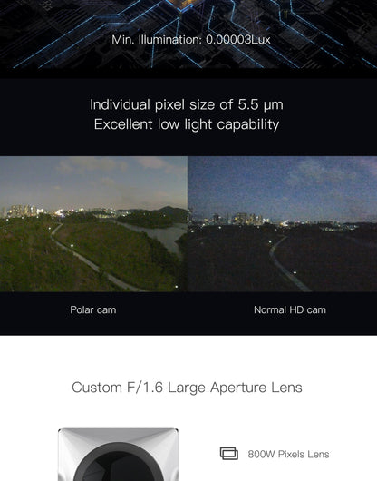 Caddx Polar Micro Starlight Camera