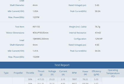 Tmotor Cine66 Cinematic Motor