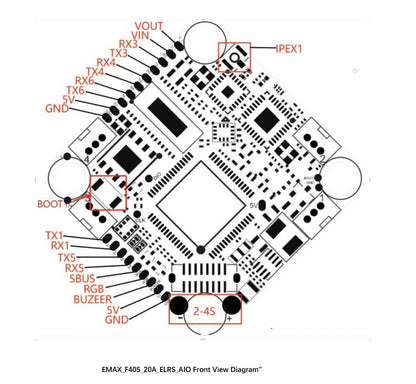 EMAX Cinehawk Mini Spare Parts Pack C - F405 20A ELRS AIO