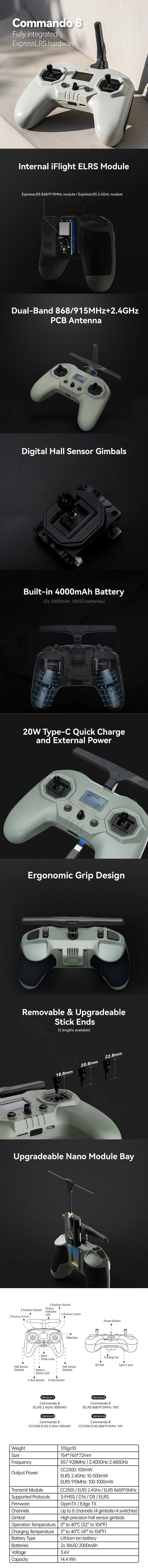iFlight Commando 8 ELRS 868Mhz Radio Transmitter