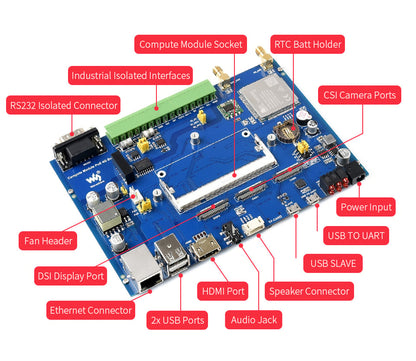 IoT Base Board for Raspberry Pi Compute w/ PoE, 4G [SL4]