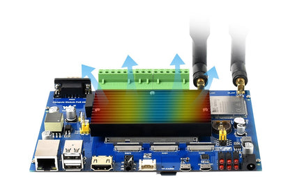 IoT Base Board for Raspberry Pi Compute w/ PoE, 4G [SL4]