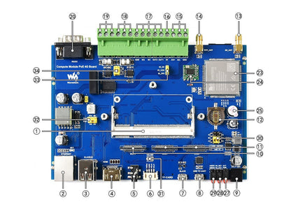 IoT Base Board for Raspberry Pi Compute w/ PoE, 4G [SL4]