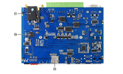IoT Base Board for Raspberry Pi Compute w/ PoE, 4G [SL4]